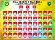 Luar biasa, Sebanyak 50 Siswa Siswi Lulusan SMAN 3 Siak Hulu di Terima PTN Tahun 2024 