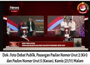 Debat Publik Terkait SPPD Fiktif, Ini Kata Agung Nugroho : Murni Di Sekwan Saja, Sebentar lagi akan ada Tersangkanya