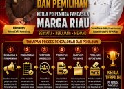Heboh..! Ketua LVRI Kuansing Mengaku Tak Pernah Verifikasi Suhardiman dan Zulhendri