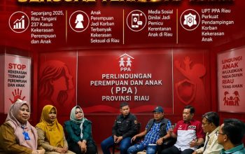 Kekerasan Seksual Terhadap Anak di Riau Masih Tinggi, UPT PPA Tangani 237 Kasus Sepanjang 2025